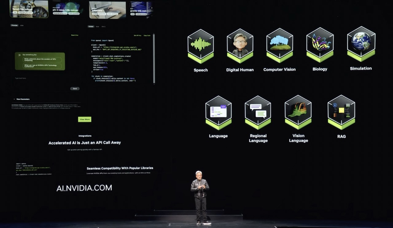 NVIDIA NIM – Revolutionizing Generative AI Development in Minutes