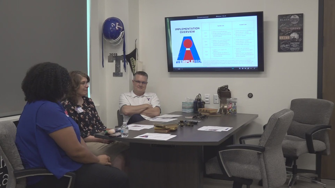 AI in the Classroom – Temple ISD Takes the Leap