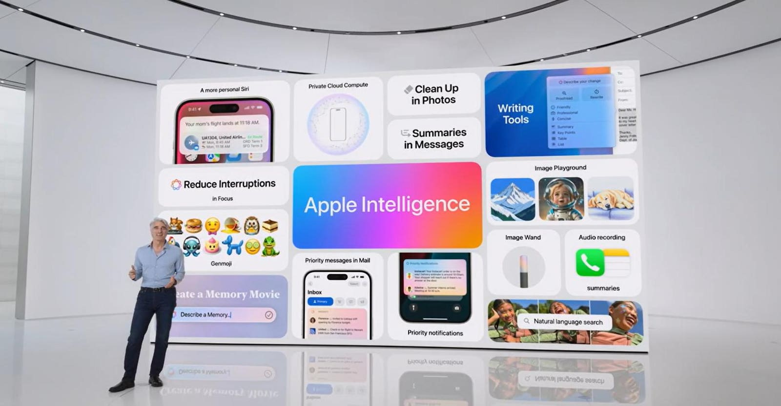 Apple Unleashes AI Power on Devices