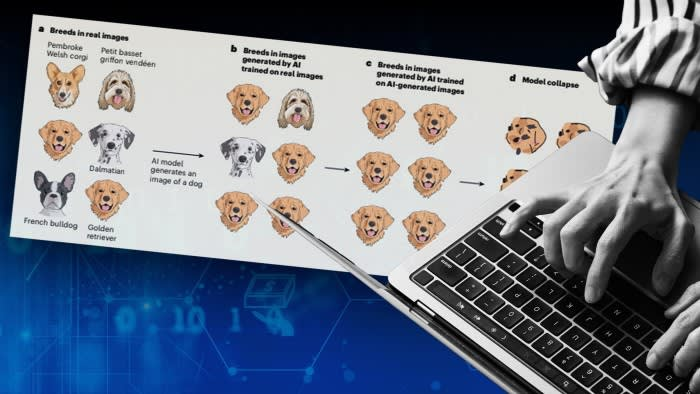 AI Training Data Dilemma – Synthetic vs. Human-Generated
