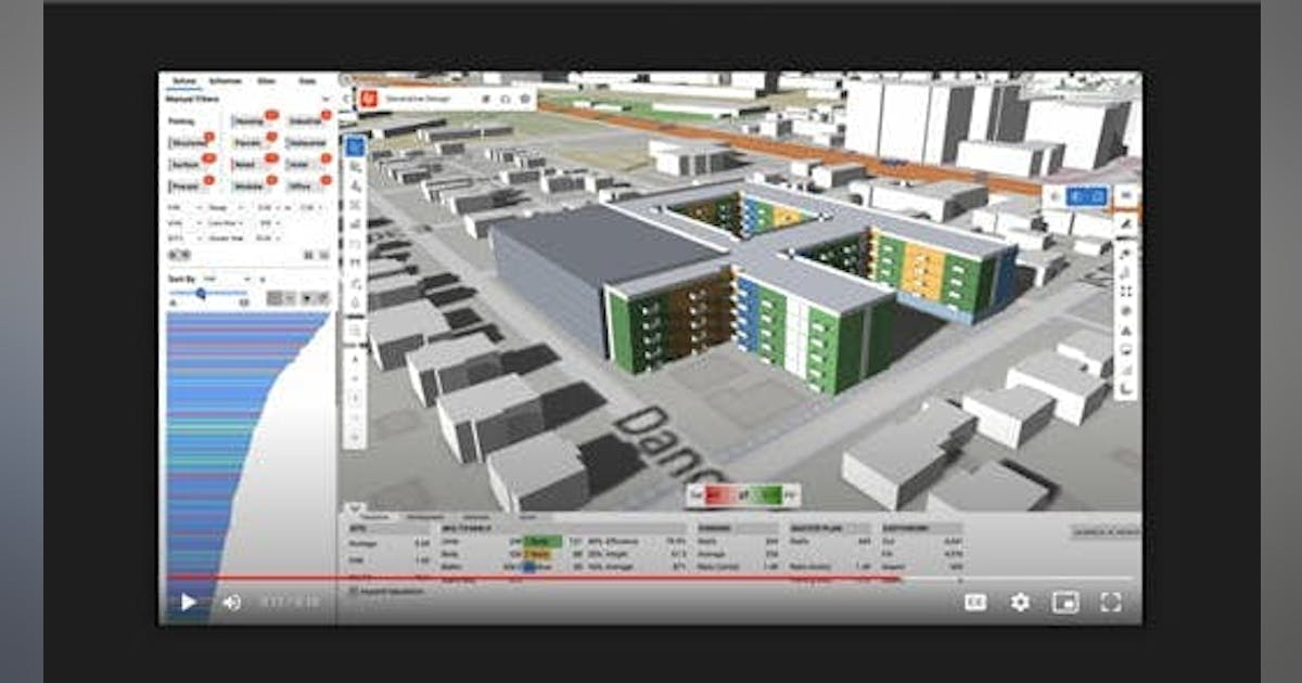 AI-Powered Building Optimization Revolutionizes Real Estate
