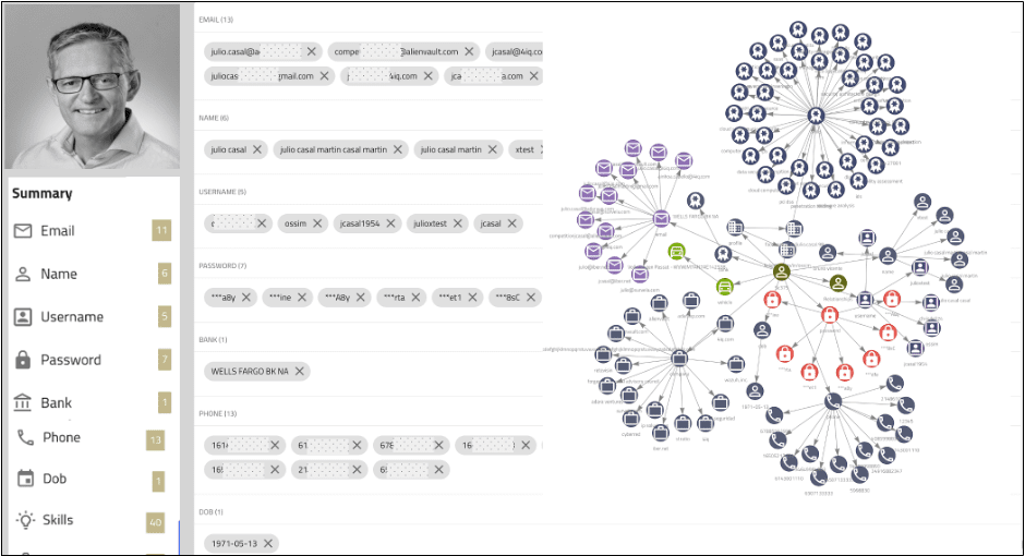 AI-Powered Scams – The New Frontier in Cybercrime