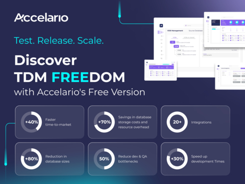 Accelario Launches Free AI-Powered Test Data Management Solution