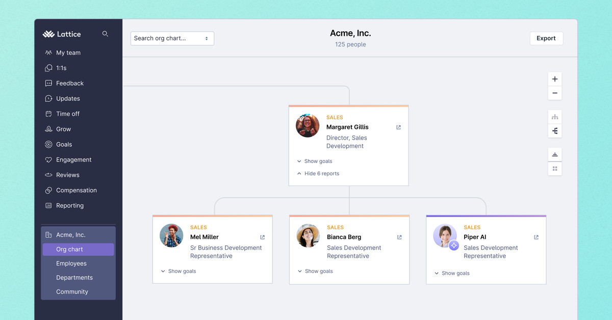 AI Workers in HR – A Premature Leap