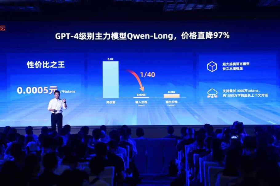 China’s AI Price War Ignites