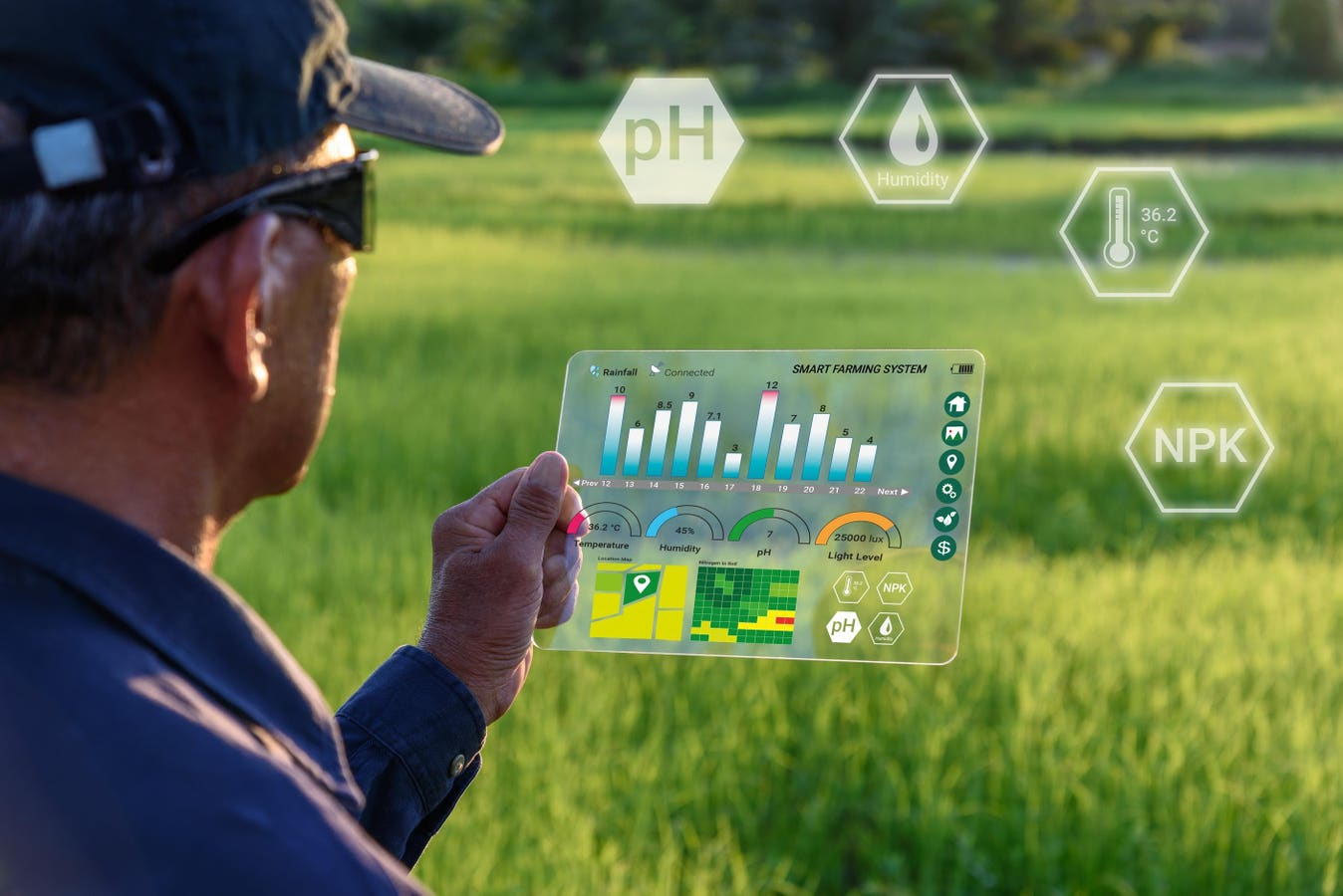AI Revolutionizes Farming – A New Era in Agriculture