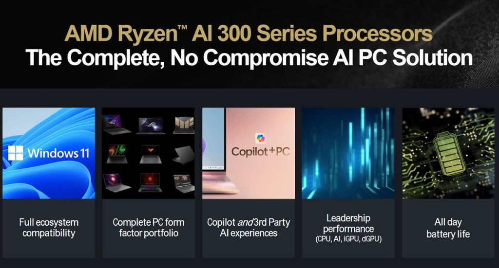 AMD Unveils Next-Gen AI PC Architecture with Powerful NPU