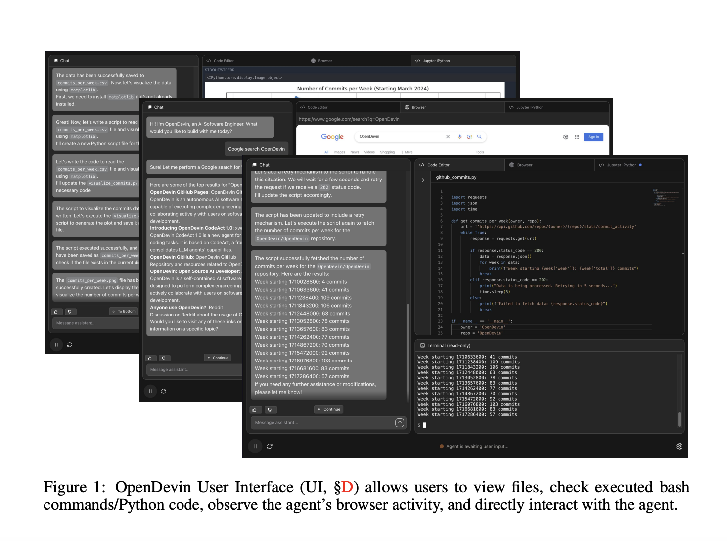 AI Agents Gain Human-Like Flexibility with OpenDevin Platform