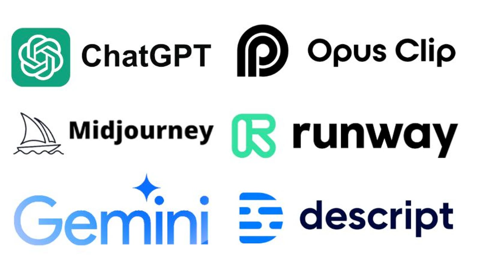 AI’s Impact on Creative Industries – Boon or Bane?