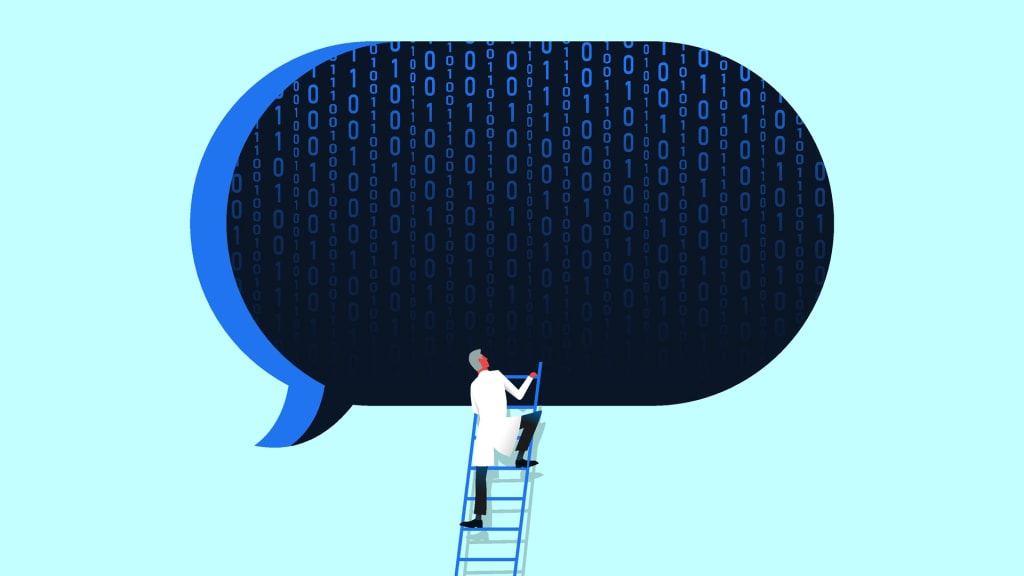 Exploring the Impact of Generative AI on Business Success