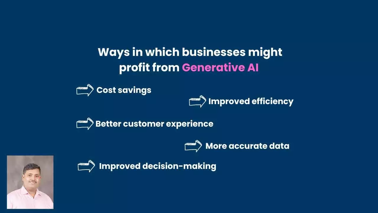 Harnessing AI for Customer Satisfaction – The Amazon Advantage