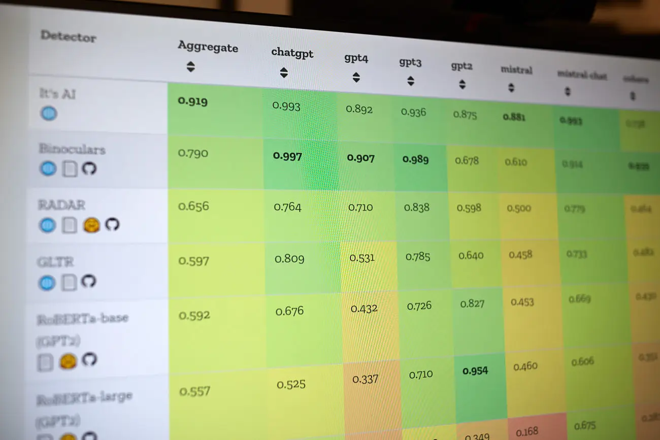 AI Detection Tools – Are They More Harmful Than Helpful?