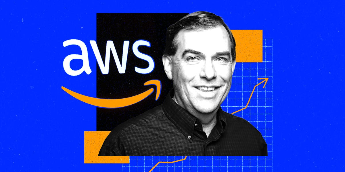 Amazon’s AI Sales Blitz – Incentives and Pressure Mount
