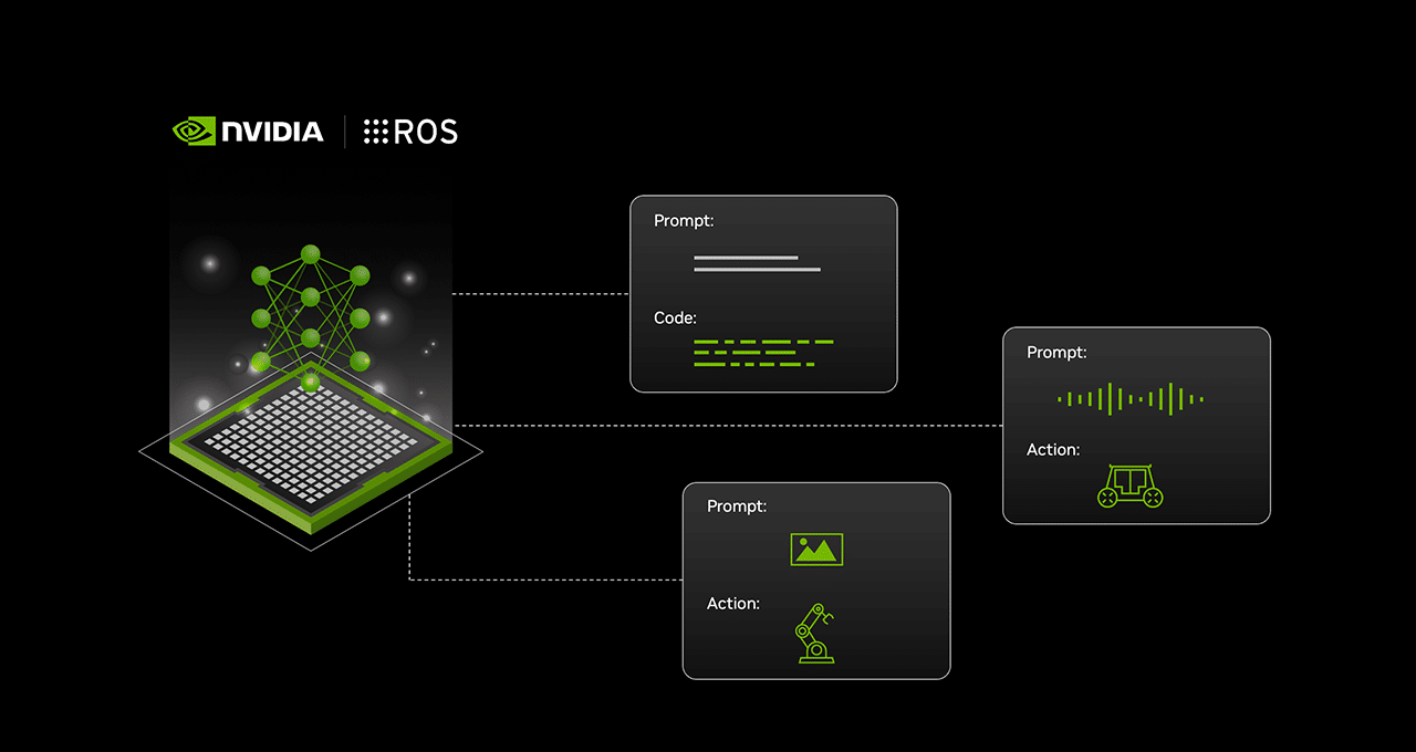 NVIDIA innovations Unveiled at ROSCon to Boost AI in Robotics