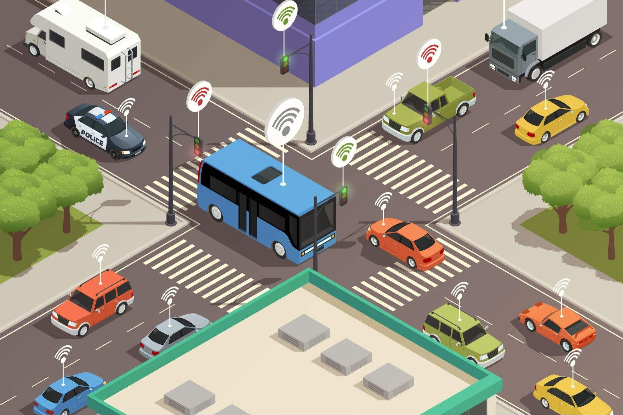 Harnessing AI for a Sustainable Future in India