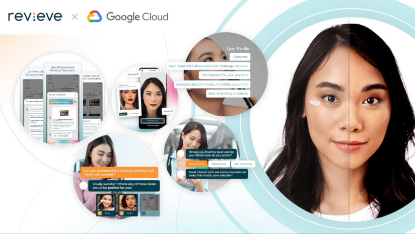 Revieve Launches Next Gen AI Advisor Series for Personalized Beauty Experiences