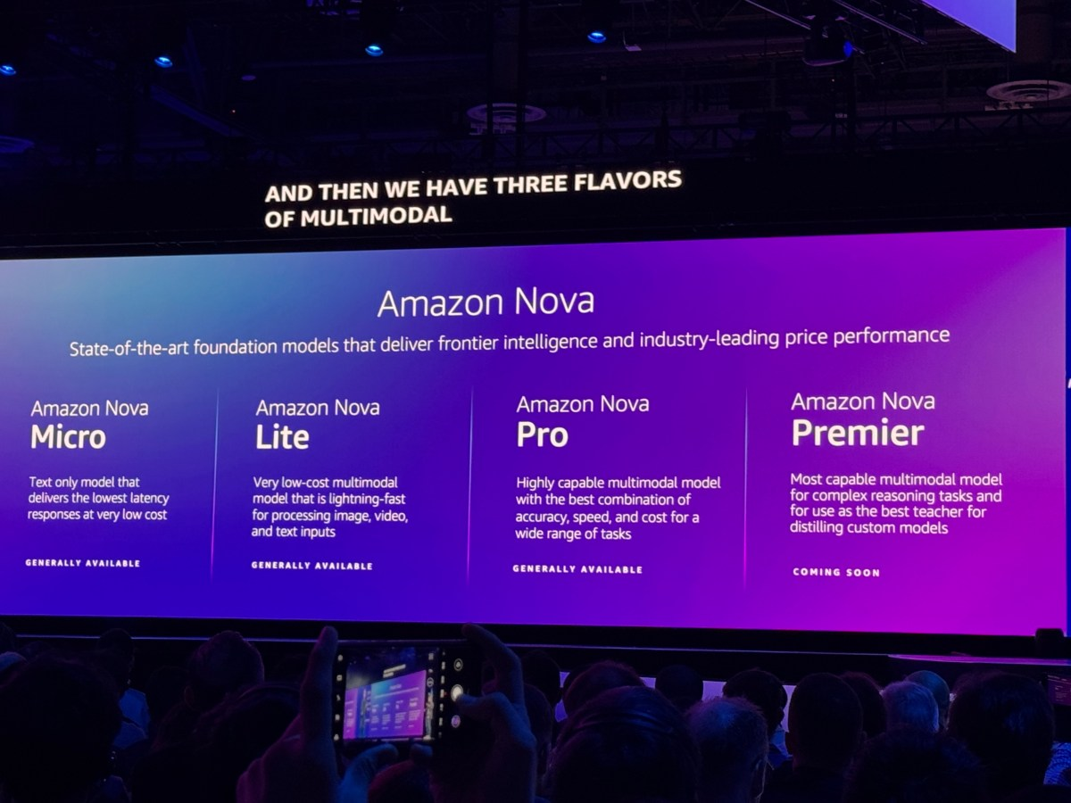 AWS Unveils Nova – Next-Gen AI Models for Text, Image, and Video