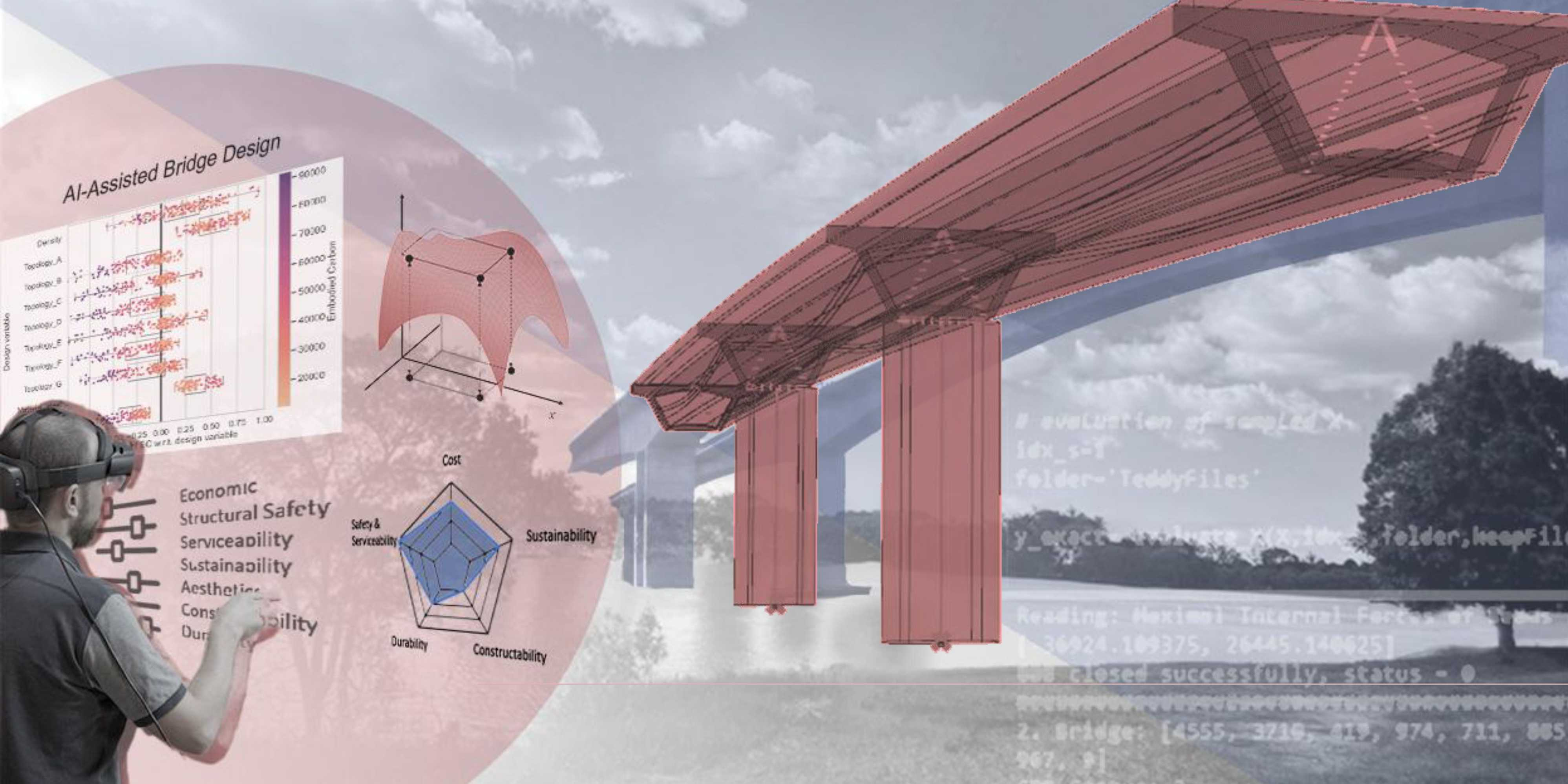 Revolutionizing Bridge Safety – AI’s Role in Infrastructure Longevity