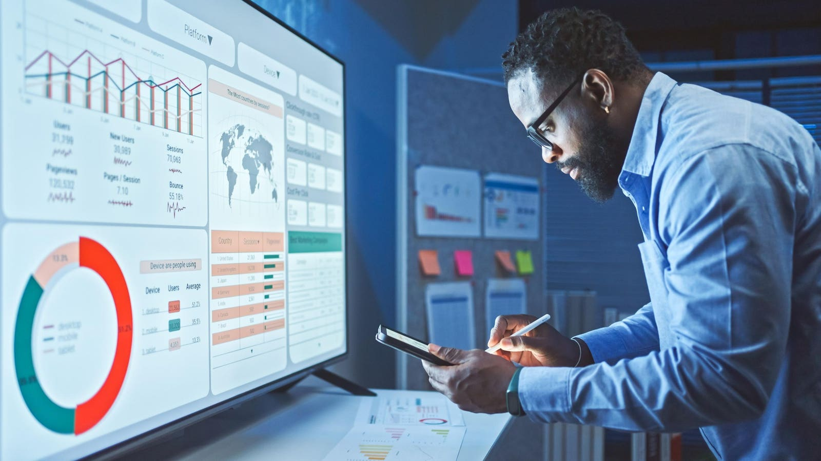 Innovative Governance for Human-AI Interactions