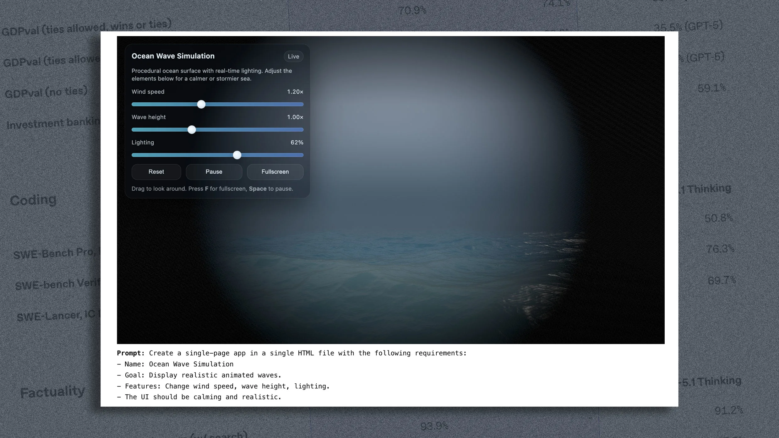 OpenAI Launches GPT-5.2 – A Game Changer in AI Models