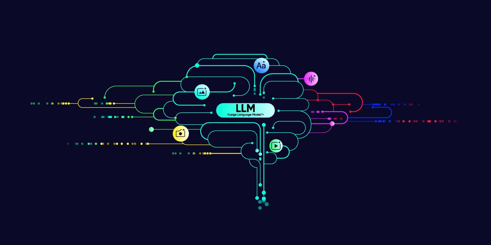 The Rise of Multimodal Large Language Models in AI