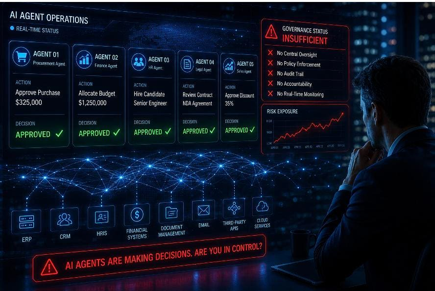 AI Agents in Action – The Need for Effective Governance