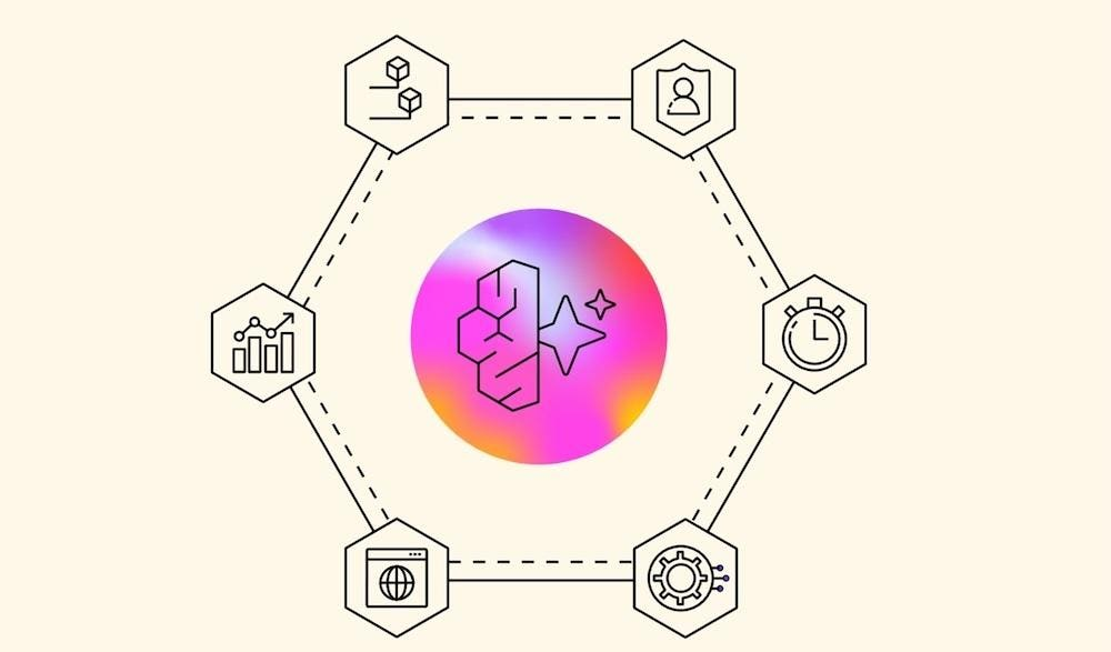 Revolutionizing Agent Development with Amazon Bedrock AgentCore